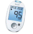 Digital Scale - Beurer